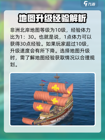 大航海时代传说🔥升级冒险等级秘籍💎截图3