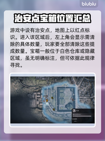 《浪人崛起》岛原全收集攻略💎截图3