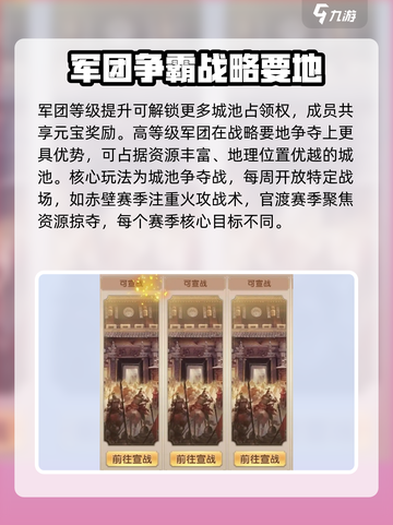 三国问鼎山河军团怎么玩介绍截图2
