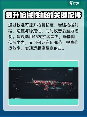 三角洲行动💥SG552配装攻略来了！轻松制胜的秘诀在这里👇截图3