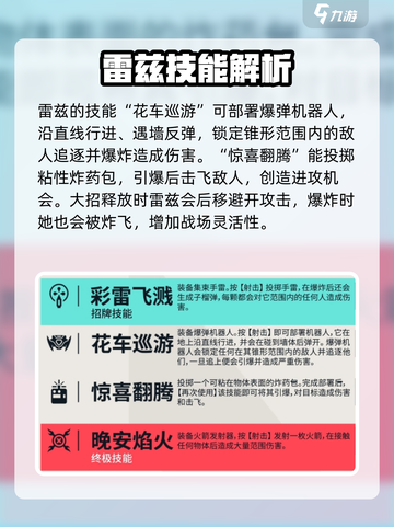 无畏契约🔥雷兹源能行动强势来袭！💥截图2