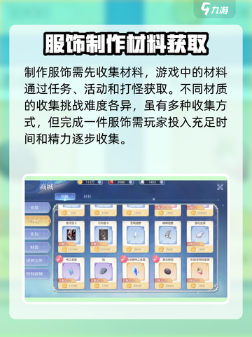 巴风特之怒服饰如何制作介绍截图2