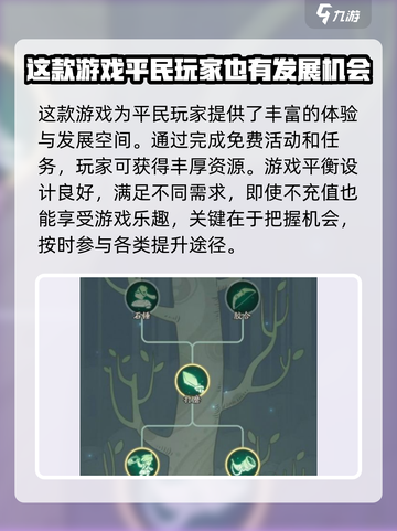 时光大爆炸零氪怎么玩介绍截图2