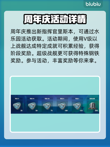 战舰世界💥9周年庆活动大揭秘🎉截图4