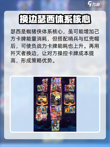 终极逆转！蜘猪侠玩法🔥漫威游戏必备攻略🎉截图4