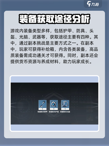 逆战未来装备🔥超全获取途径大揭秘！🎮截图2