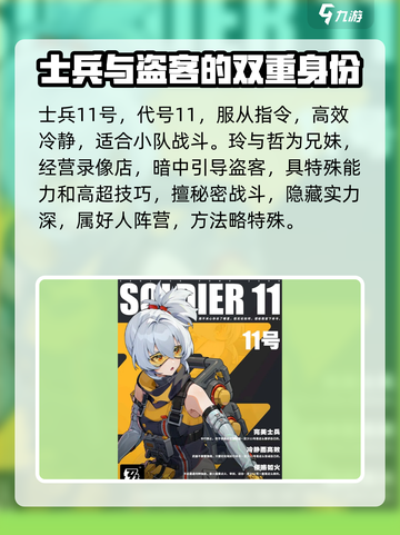 绝区零🔥全角色介绍来了！游戏党必看👇截图4
