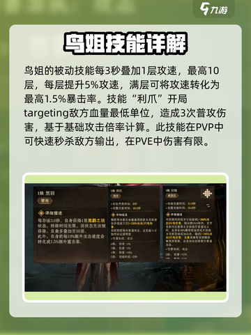龙息神寂鸟姐强度怎么样介绍截图3