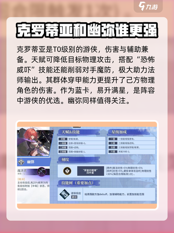 风色幻想命运传说游侠角色怎么选介绍截图2