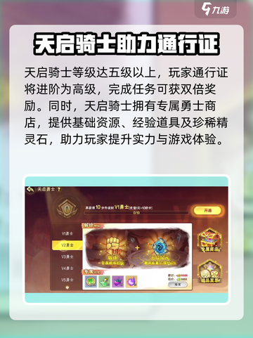 西普大陆手游通行证有什么用介绍截图3