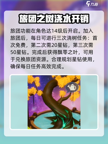 出发吧麦芬🔥星钻这样花才最划算！💎截图3