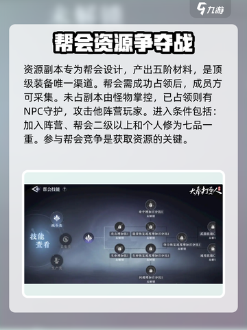 大奉打更人手游升职攻略分享介绍截图3