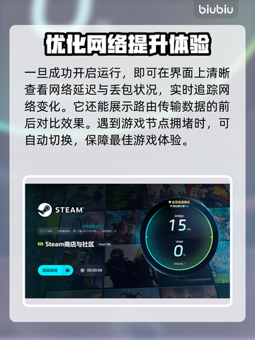 超级兔子人闪退卡顿？这个加速器🔥搞定！截图6