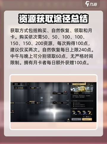 非匿名指令体力获取全攻略🔥玩家必看！截图3