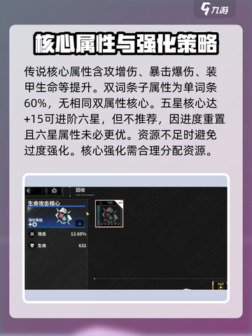 苍雾世界✨核心养成与突破全攻略来啦！截图3