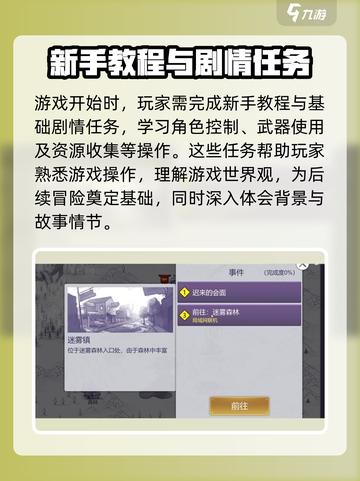 阿瑞斯病毒2🔥迷雾镇解锁方法⚡超简单技巧分享！截图2
