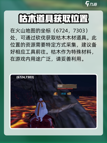 逆境重生木材刷新点位置分享介绍截图3