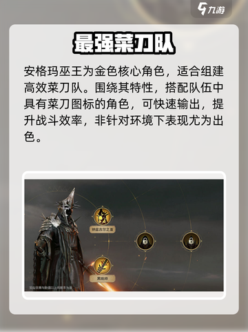 🔥《指环王纷争》最强阵容曝光💥截图2