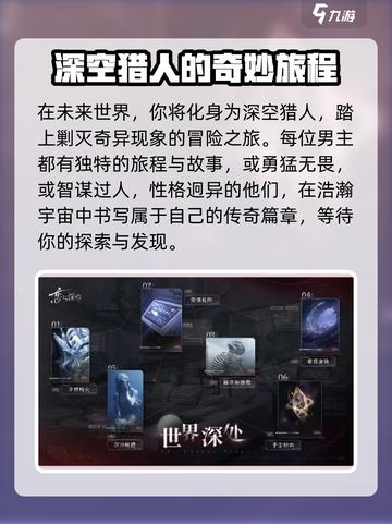 恋与深空🔥世界观大起底，未来恋爱等你来！截图3