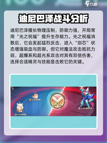 西普大陆手游🔥迪尼巴泽打法攻略✨超详细技巧分享截图2