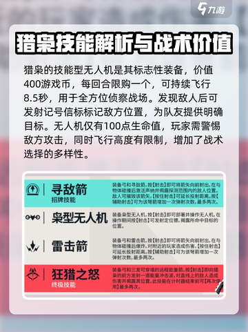 无畏契约源能行动猎枭好用吗介绍截图2