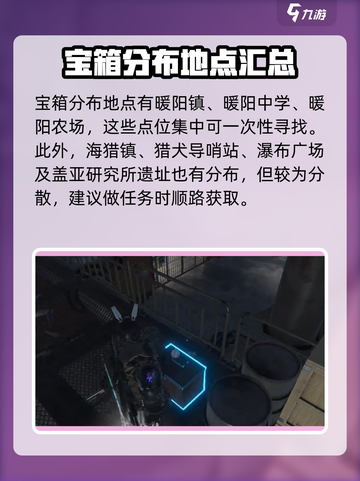 七日世界铍结晶获取途径大揭秘💥🎉截图2