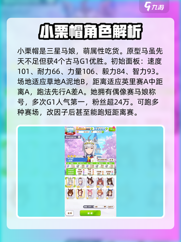 闪耀优俊少女小栗帽值得培养吗介绍截图2