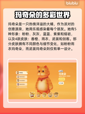 动物派对🔥猛兽派对角色全介绍🎉截图3