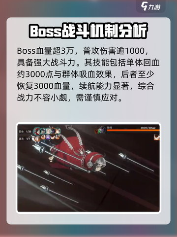 新月同行🔥Boss打法攻略，轻松通关秘籍！🎮截图3