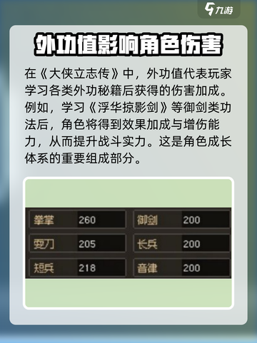 大侠立志传外功值是什么介绍截图2