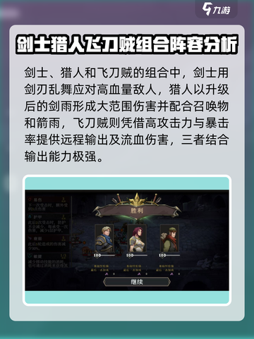 高殿战记2024年阵容推荐介绍截图4
