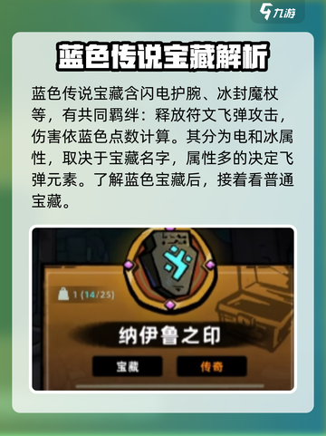 失落城堡2图鉴大全介绍截图4