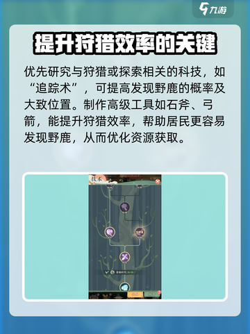 时光大爆炸🔥野鹿位置全揭秘！快来捕捉⚡截图3