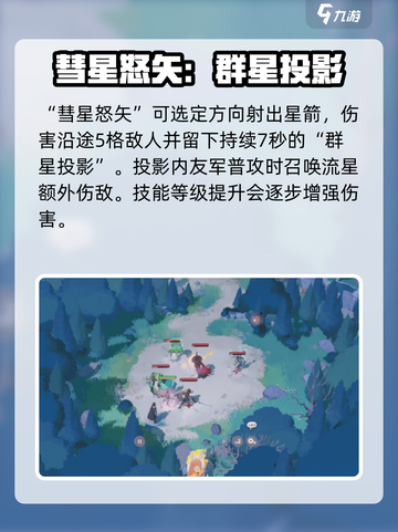 剑与远征2：莱卡技能强度爆表🔥快来一探究竟！截图2