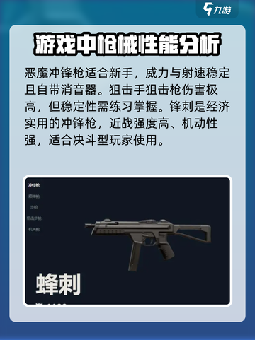 无畏契约手游枪械哪个好介绍截图3