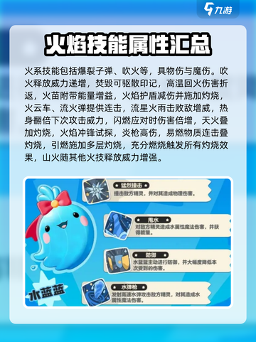 洛克王国世界技能图鉴介绍截图5