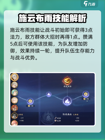 西游笔绘🔥东海龙王玩法大揭秘！DragonKing截图3