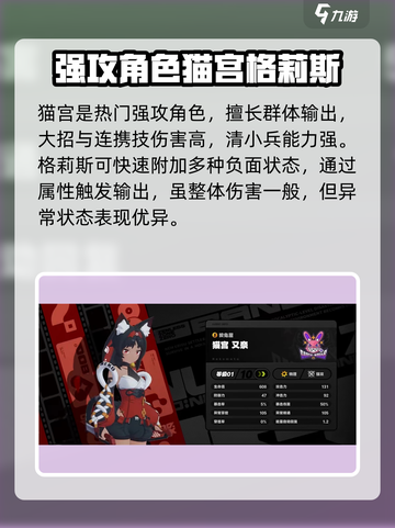绝区零🔥必玩强势角色推荐！新手必看✨截图4