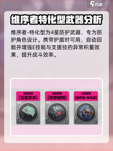 绝区零1.1更新🔥新武器音擎全面解析！💥截图5