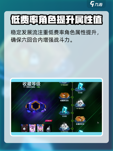 漫威终极逆转好玩吗介绍截图4