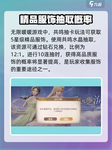 无限暖暖天鹅童话怎么获取介绍截图2
