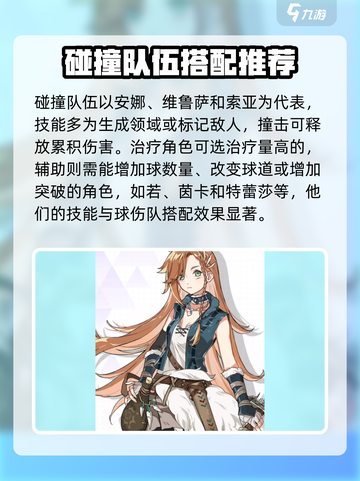 晴空双子阵容推荐介绍截图3