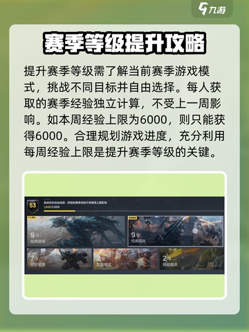 逆战未来赛季等级🔥飙升秘籍🎉截图2