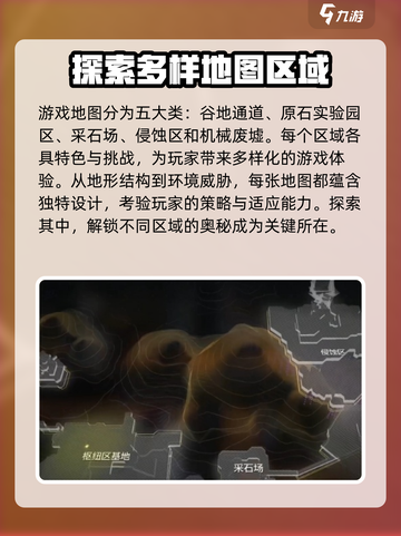 明日方舟🔥终末地地图探索全攻略！💡截图2