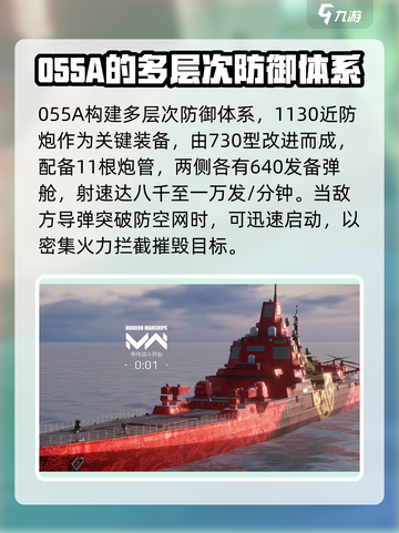 现代战舰055a怎么玩介绍截图4