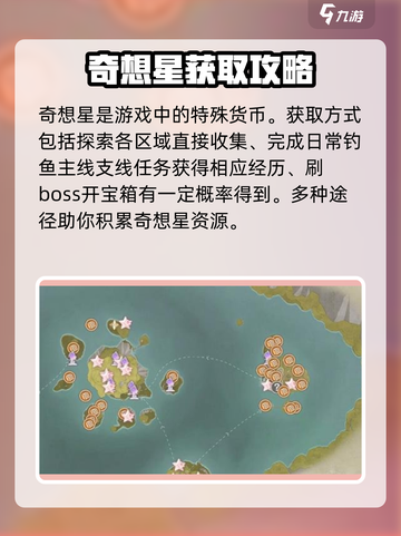 《无限暖暖》材料大公开！快速获取秘籍🔥截图2