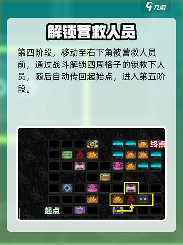 绝区零逃出生天攻略介绍截图8