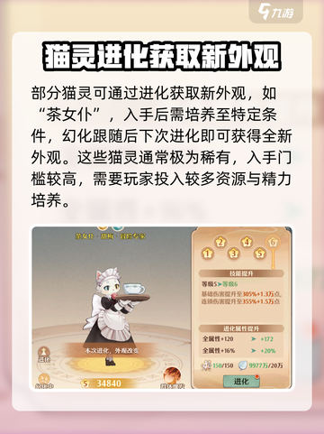 森之国度：超详细猫灵捏猫攻略来了！🐾截图4
