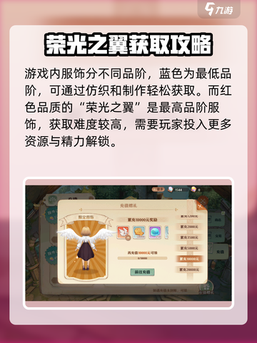 森之国度荣光之翼怎么获取介绍截图2