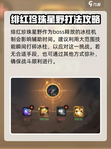DNF手游团本🔥打法攻略，轻松通关秘籍！截图4